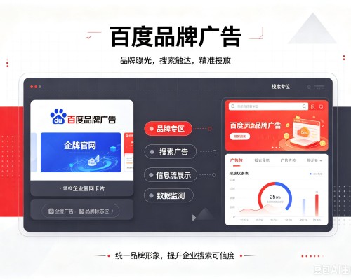 沙依巴克百度品牌广告